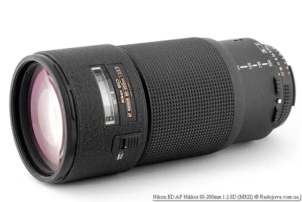 Obiektyw 80-200 mm f/2.8: Wszechstronny mistrz. Do czego go użyć?